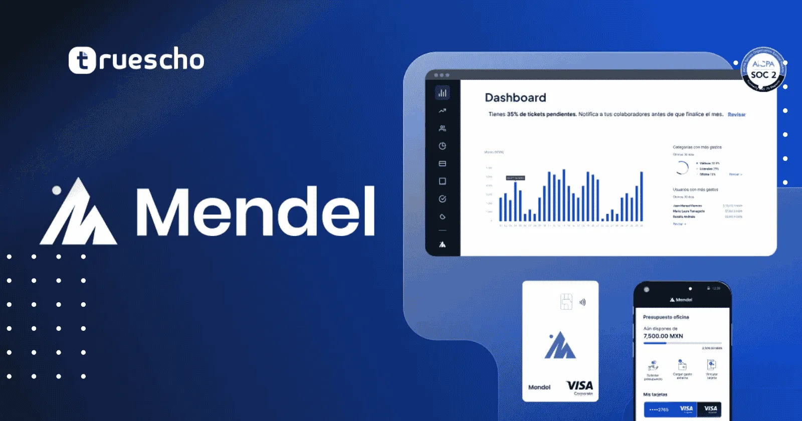 Mendel