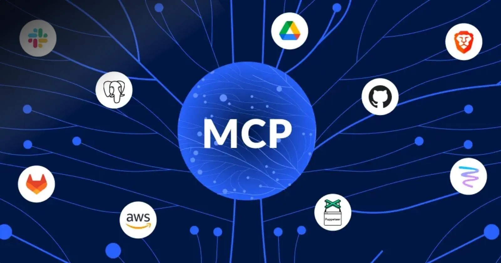 MCP
